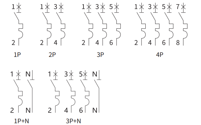 Diagrama de circuito de MCB de ETEK