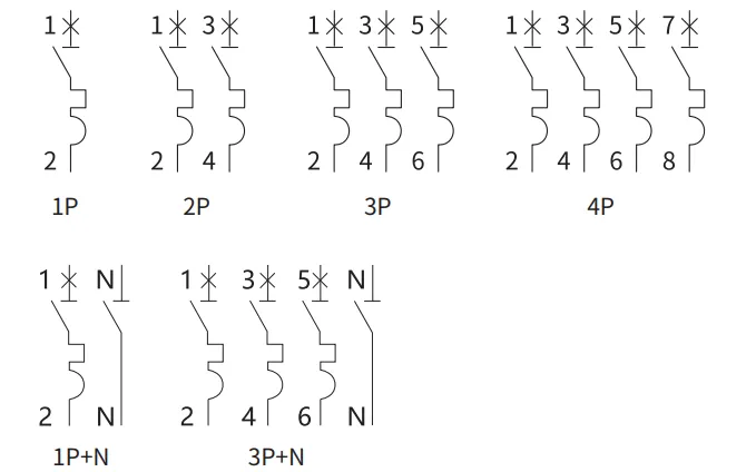 Diagrama de circuito de MCB de ETEK