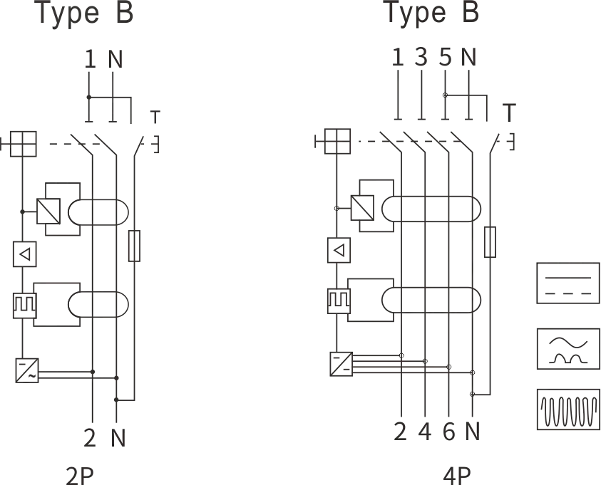 Diagrama de circuito del interruptor diferencial tipo B ETEK EKL1-63B