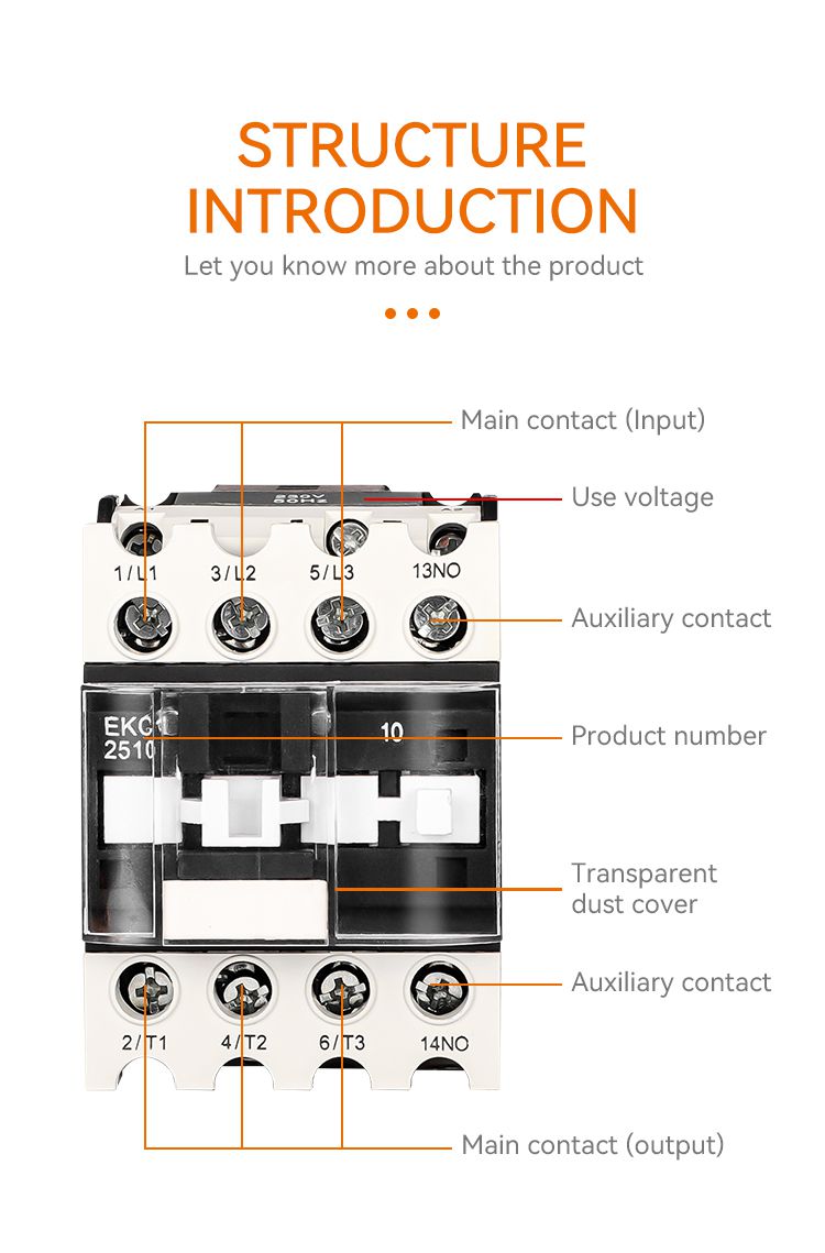 Introducción a la estructura del contactor de CA Ekc1
